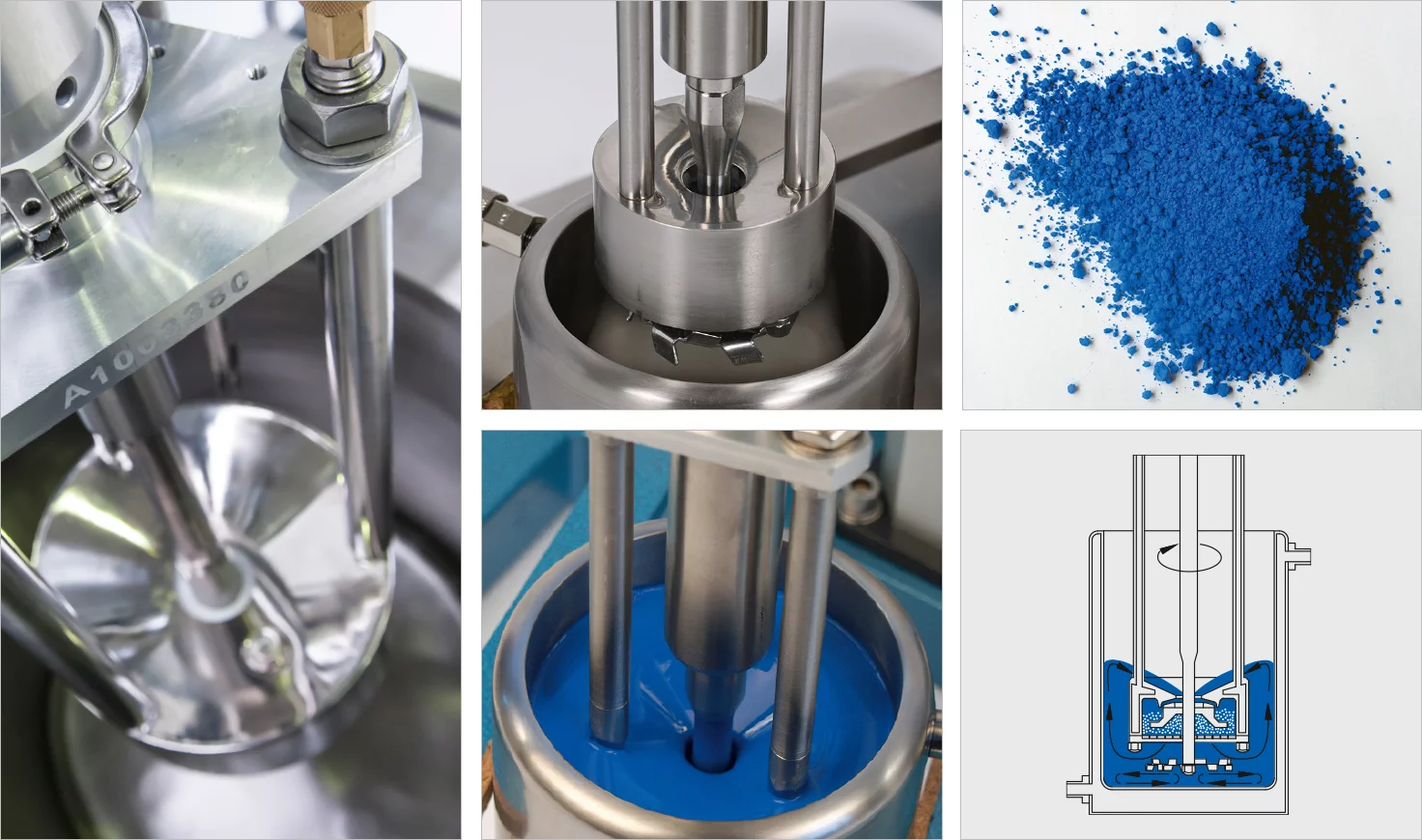 همه چیز در مورد مکانیسم دیسپرس شدن پیگمنت‌ها