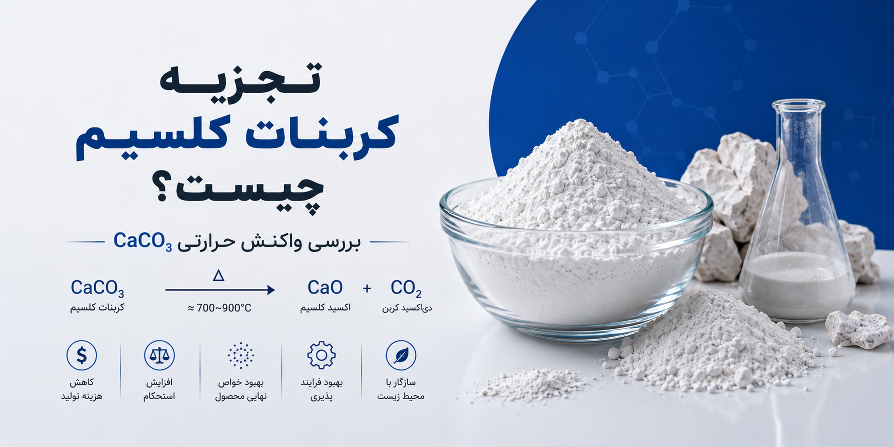 تجزیه کربنات کلسیم