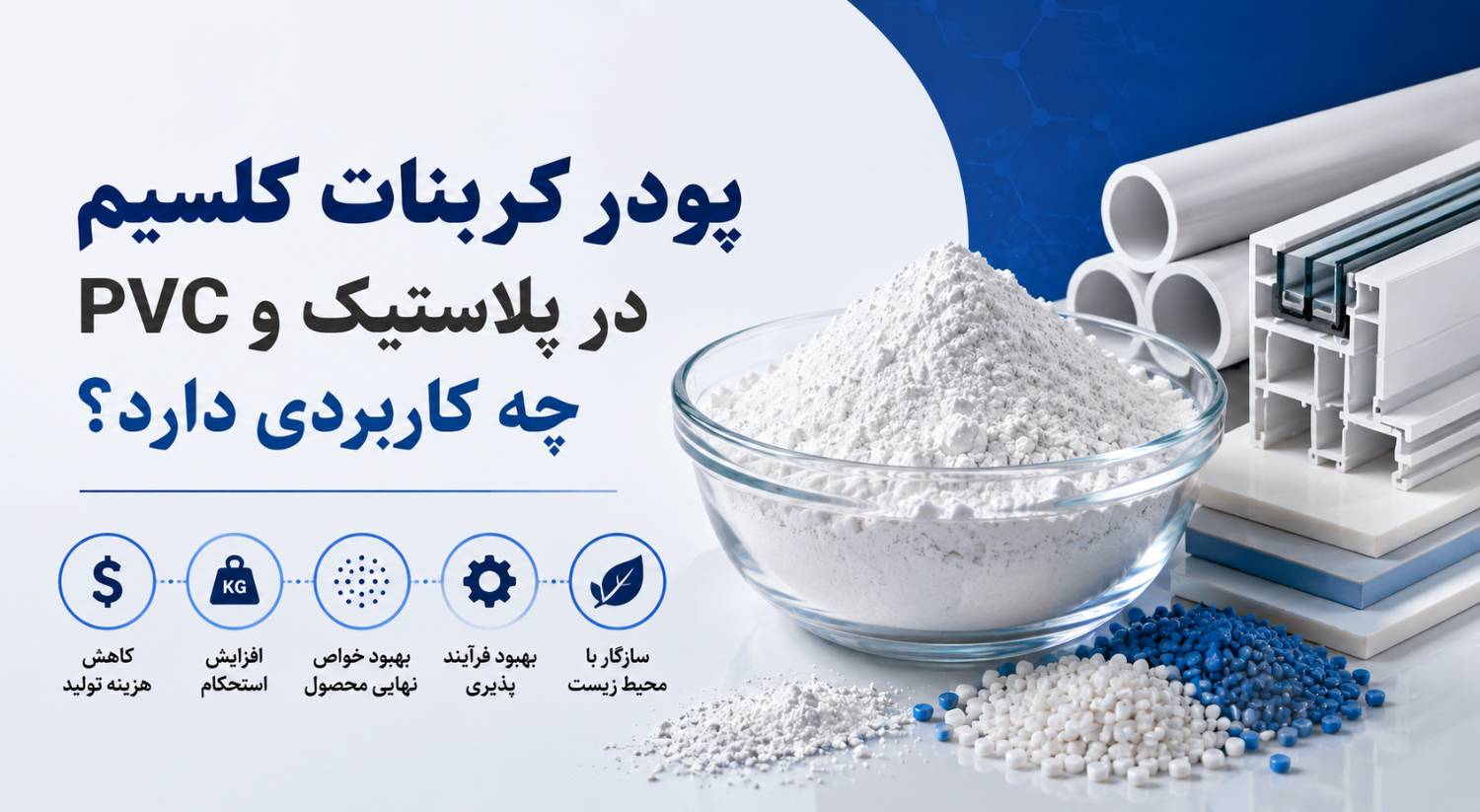 کاربرد پودر کربنات کلسیم در پلاستیک و PVC