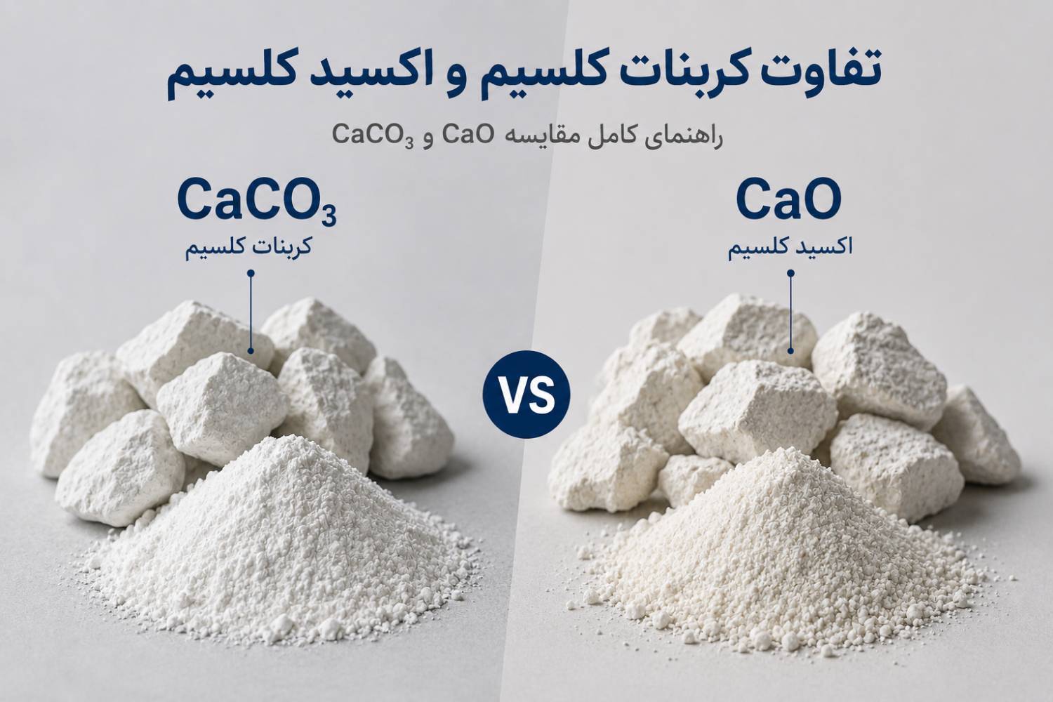 تفاوت کربنات کلسیم و اکسید کلسیم